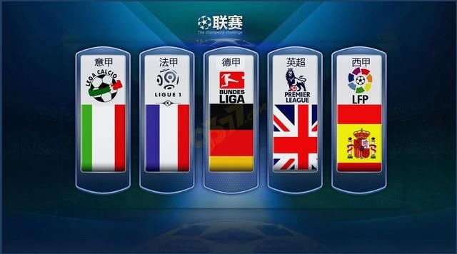 市場運營多